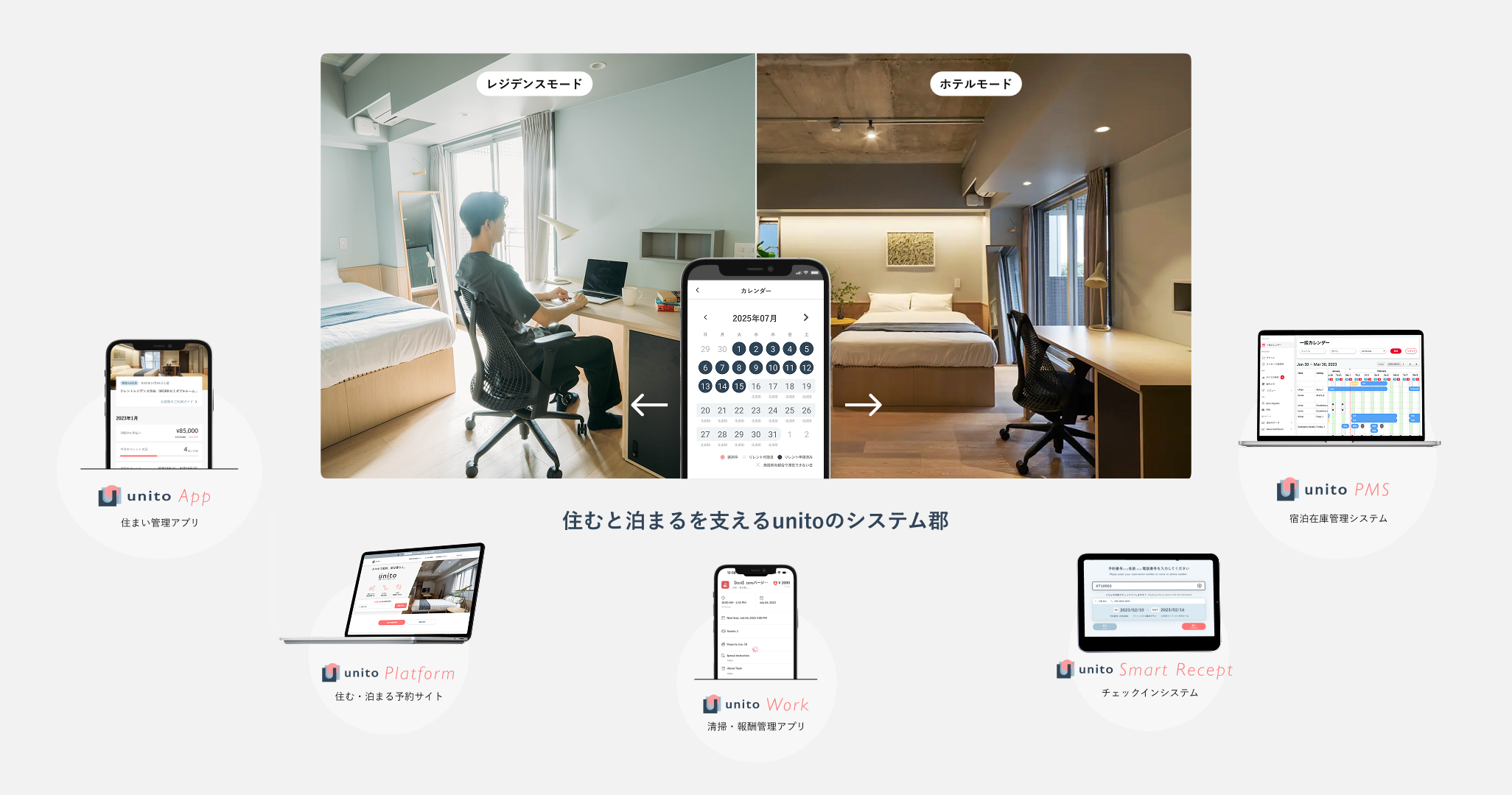東急「The Apartment Hotel by stylio 渋谷 3」の運営を支援。同